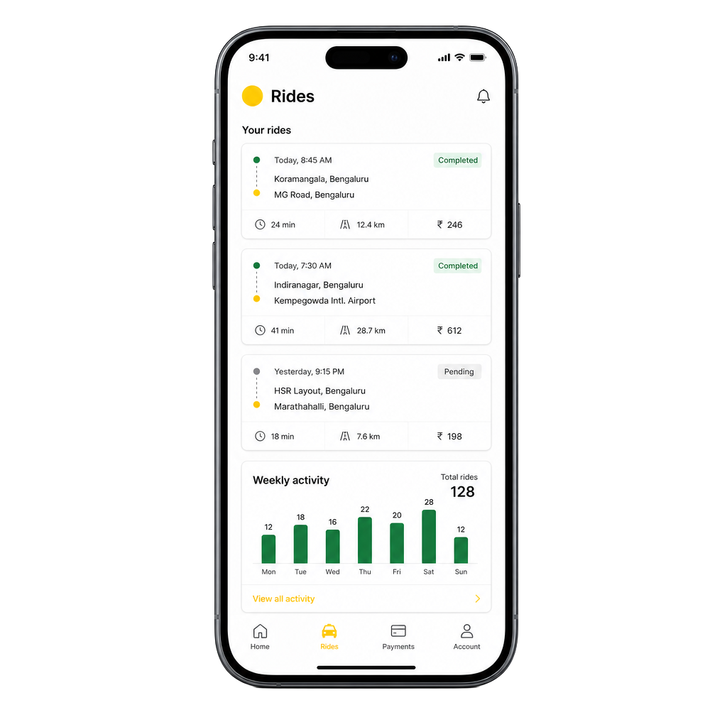 Fataak Se Ride app showing a ride inbox with ride status, history and a weekly activity overview